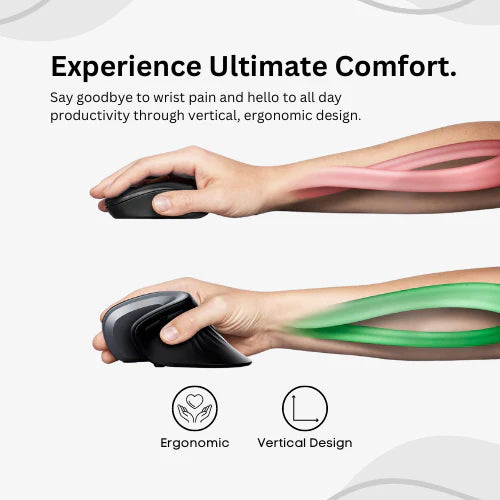 Wireless Vertical Mouse 6 Buttons with Adjustable DPI